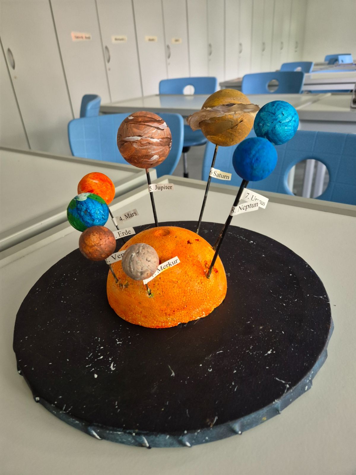 Bild zu Projekt "Zeig was du kannst", Bild 4