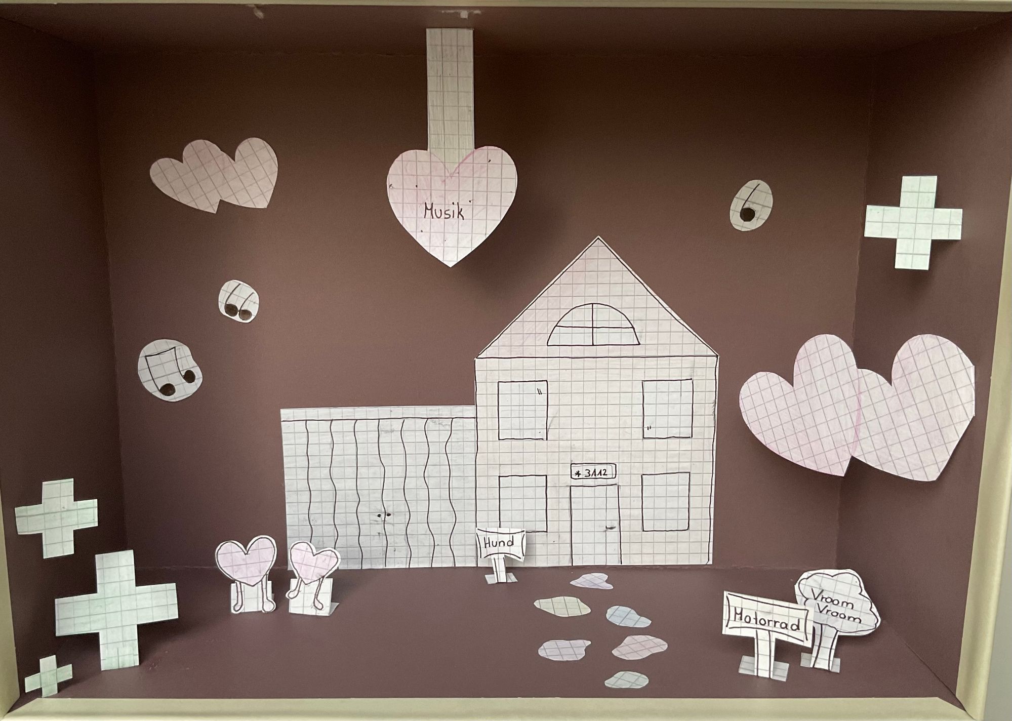 Beitrag: Zukunft in der Box